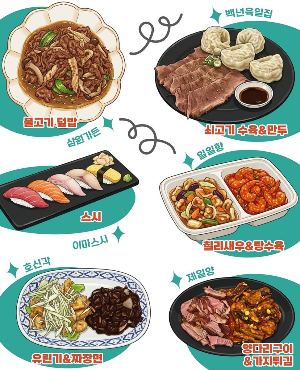roki0224's tweet photo. 2026 강남 글로벌 명장셰프 음식축제
(with 국제 평화 마라톤 축제)

일시 : 26/10/5 10:00~16:00

장소 : 삼성1동주민센터 앞 봉은사로

메뉴
수제버거/커피&베이커리/핫도그버거/불고기덮밥/스시/수육&만두/유린기&짜장면/탕수육&칠리새우/양다리구이&가지튀김/일식품 고로케

참여 업체
인터컨티넨탈 파르나스 호텔, 조선팰리스 호텔, 노보텔 앰배서더 호텔 삼원가든. 백년육일집. 이마스시. 일일향. 호신각. 제일���. 도쿄사이카보 

📌메뉴 한개당 5000원!!!