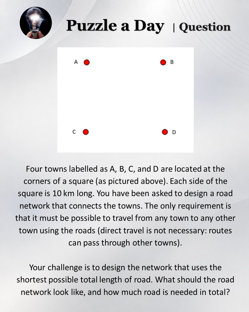 PuzzleADayBlog's tweet photo. Puzzle: The Stingy Road Planner

#puzzle #puzzles #puzzleaday https://t.co/iqdChtFszM