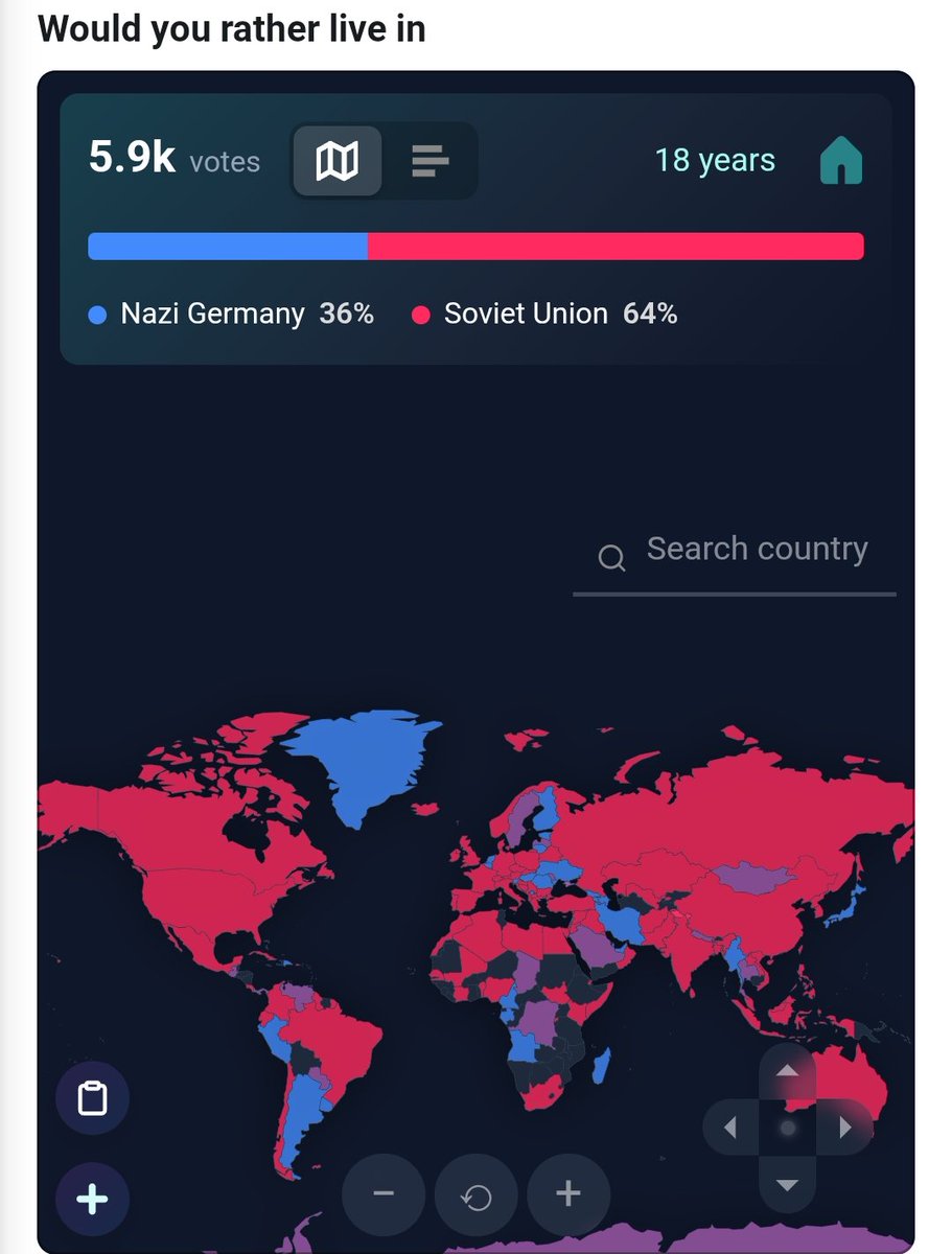 nikicaga's tweet photo. Reddit added polls recently and there's some fun results already happening

Look at the countries voting for Nazi Germany lmao https://t.co/56UB0gsqdl