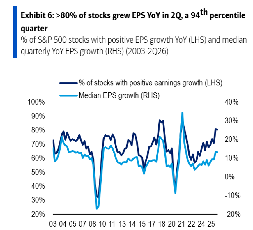 ChartandStocks tweet picture