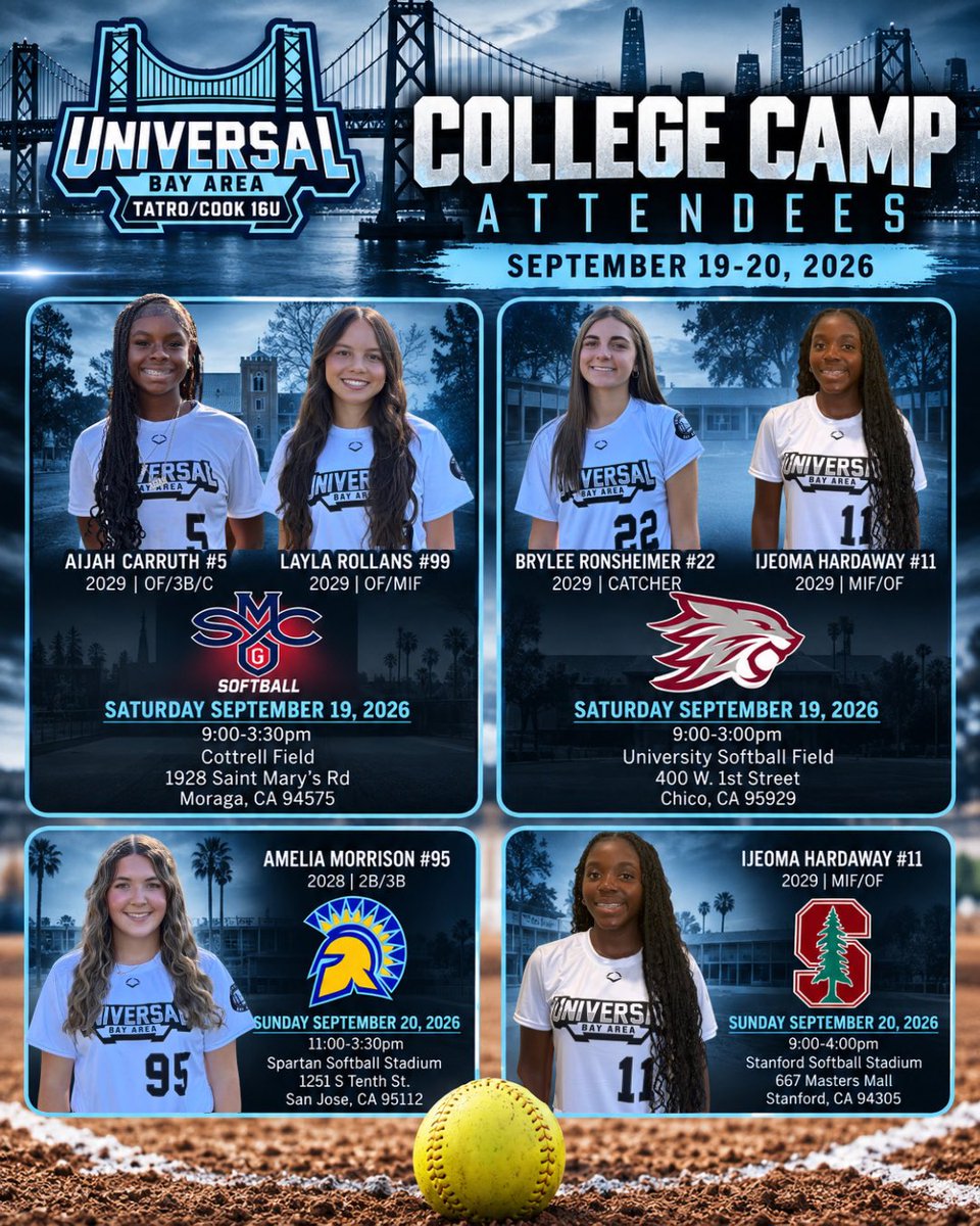 UBA_TatroCook's tweet photo. Big weekend for these 5! Good luck ladies!!!

SATURDAY 9/19:
• @GaelsSoftball : @aijah_carruth5 &amp; @LaylaRollans29 

• @ChicoStateSB : @bronsheimer2029 &amp; @ijhardaway2029 

SUNDAY 9/20:
• @sjsuspartanssb : @amelia_morrison_2028 

• @StanfordSball : @Ijhardaway2029 https://t.co/2oTDAUWGjz