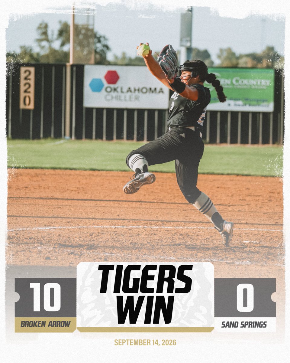 batigersports's tweet photo. A SHUT OUT IN SAND SPRINGS‼️🥎 

The now No. 1 nationally ranked Lady Tigers dominate the Sandites with a 10-0 final from Sand Springs. 

#BuildTheLegacy x #goBA🐅 https://t.co/cqfWa86YuC