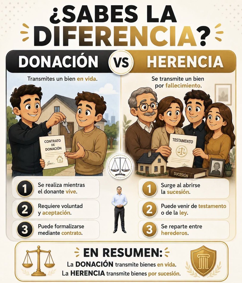 Oscarfloviveros tweet picture