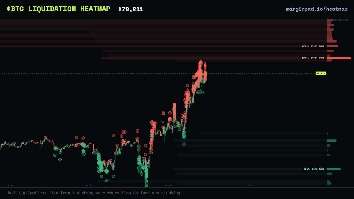 marginpad tweet picture