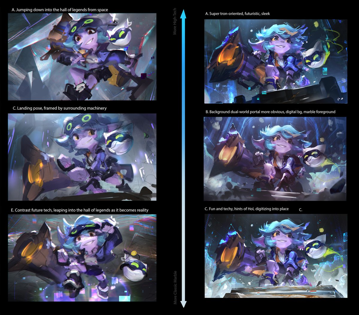 HozureArt's tweet photo. Adding another Tristana to the list, this time more techy and blue but still just as playful. Got to tag team this one with the super awesome Julia Yurtsev~ https://t.co/XVWFNbaOY6