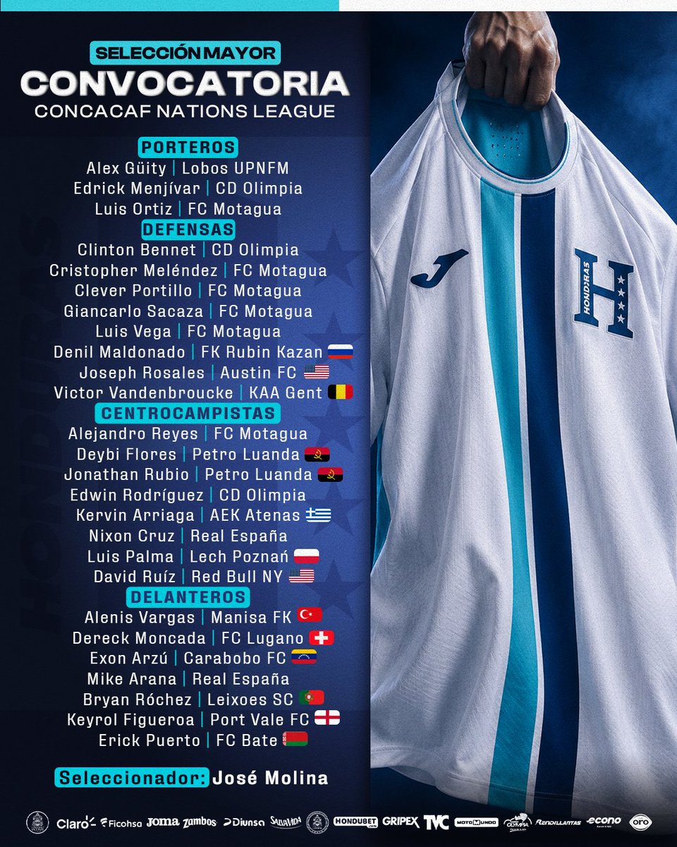 FFH_Honduras's tweet photo. 📋🇭🇳 ¡LA H YA TIENE A SUS ELEGIDOS! 💙⚽

El Seleccionador Nacional, 👤José Francisco Molina, presenta la convocatoria de Honduras para la Fecha FIFA de septiembre y octubre.

Estos son los guerreros que defenderán nuestros colores en la Liga de Naciones de @Concacaf.

#LaHSomosTodos #LaH #UnNuevoCamino #UnaNuevaIlusión #FFH