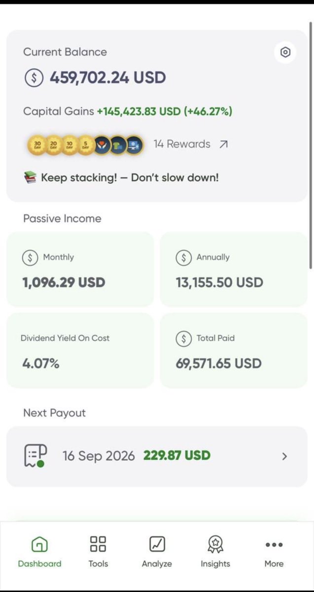 tradershowman's tweet photo. Here’s where my dividend portfolio stands today.
I own $JNJ, $ABBV, $PG, $PEP, $VZ, $SCHD, and a few smaller positions.
About $459,000 invested. It pays roughly $1,096 a month in dividends a 4.07% yield on what I originally put in.
Still building the income stream. What do you think?
