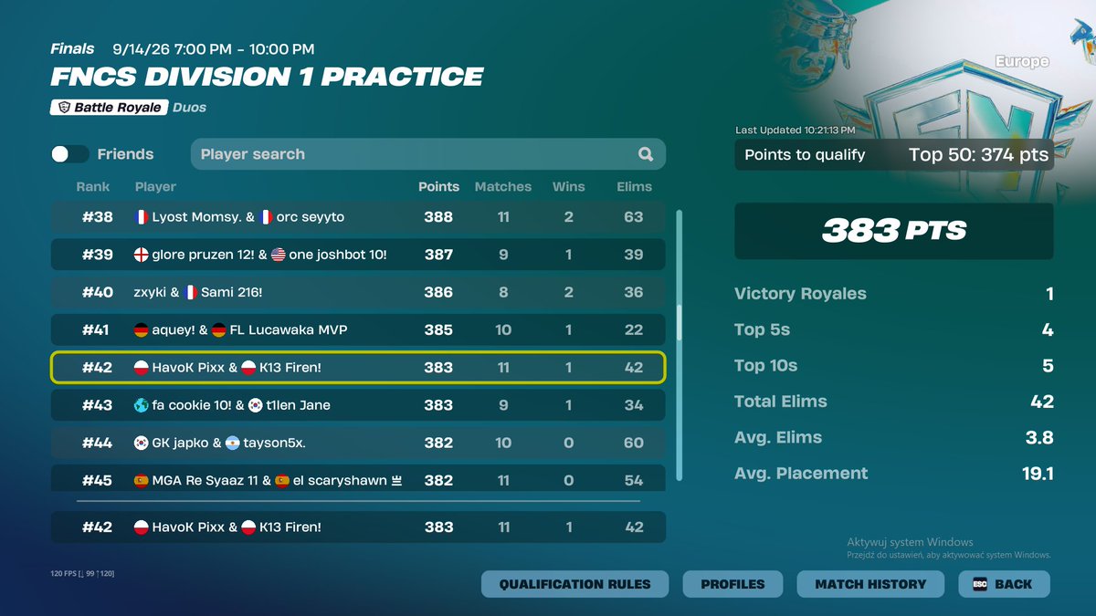 p1xxfn's tweet photo. qualed finals @Firenfn1 @SvenSE_ 

my spot in finals ofc

@HvKGGs https://t.co/VTtSMq0P50