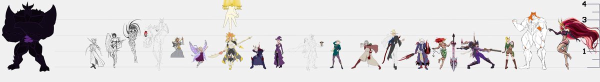 Invarkul's tweet photo. The character I designed throughout my 3 years of being an artist. To think there are 2+ years between some of these https://t.co/ERMIKCPCeT