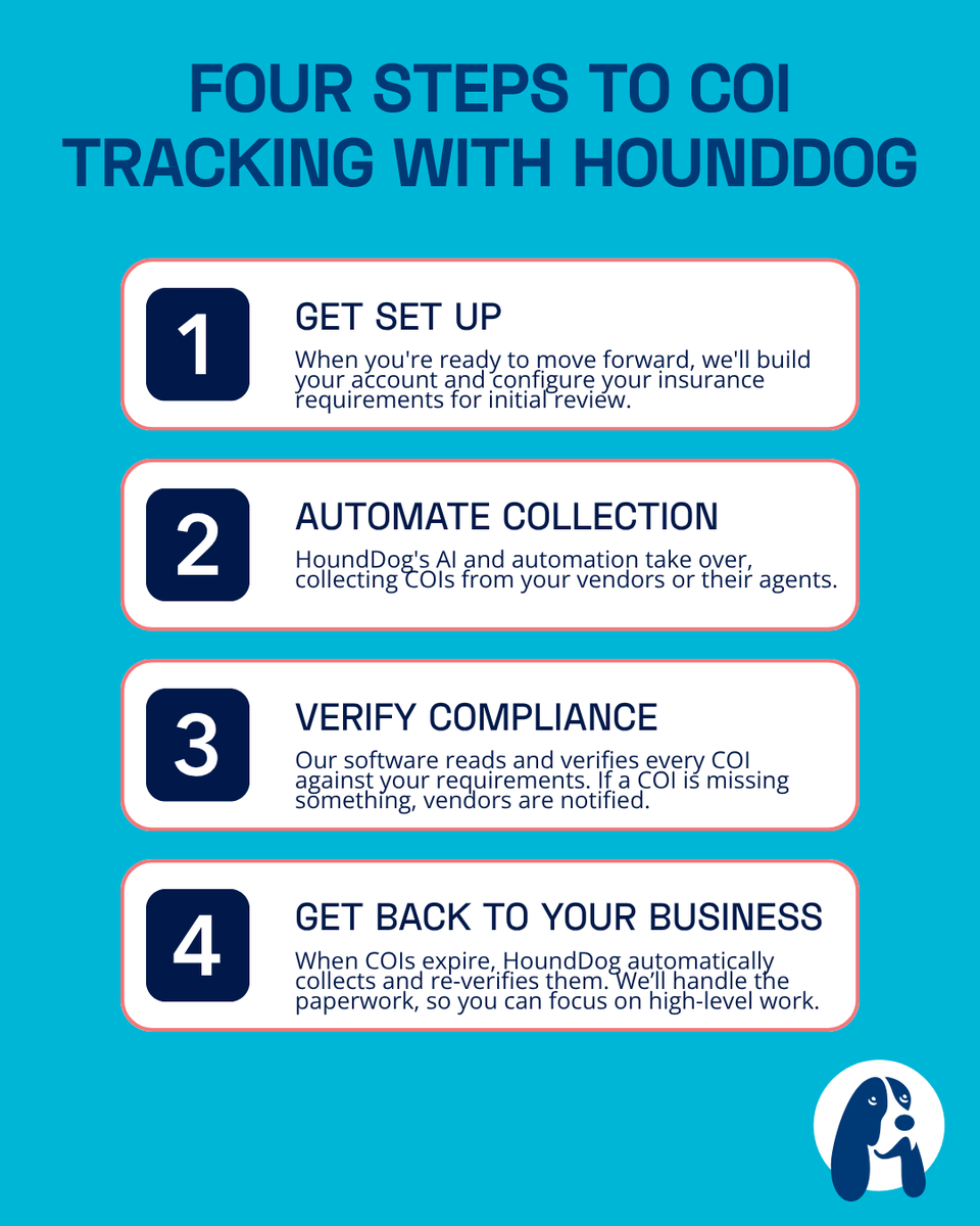 gethounddog tweet picture