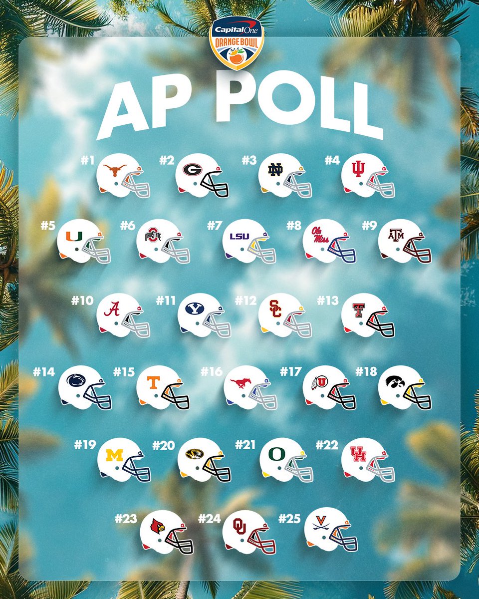 OrangeBowl's tweet photo. @TexasFootball is on top. ๐ค
After a weekend full of upsets, the Longhorns rise to No. 1 in the latest @AP_Top25.
#CapitalOneOrangeBowl https://t.co/SvnhdBQStT