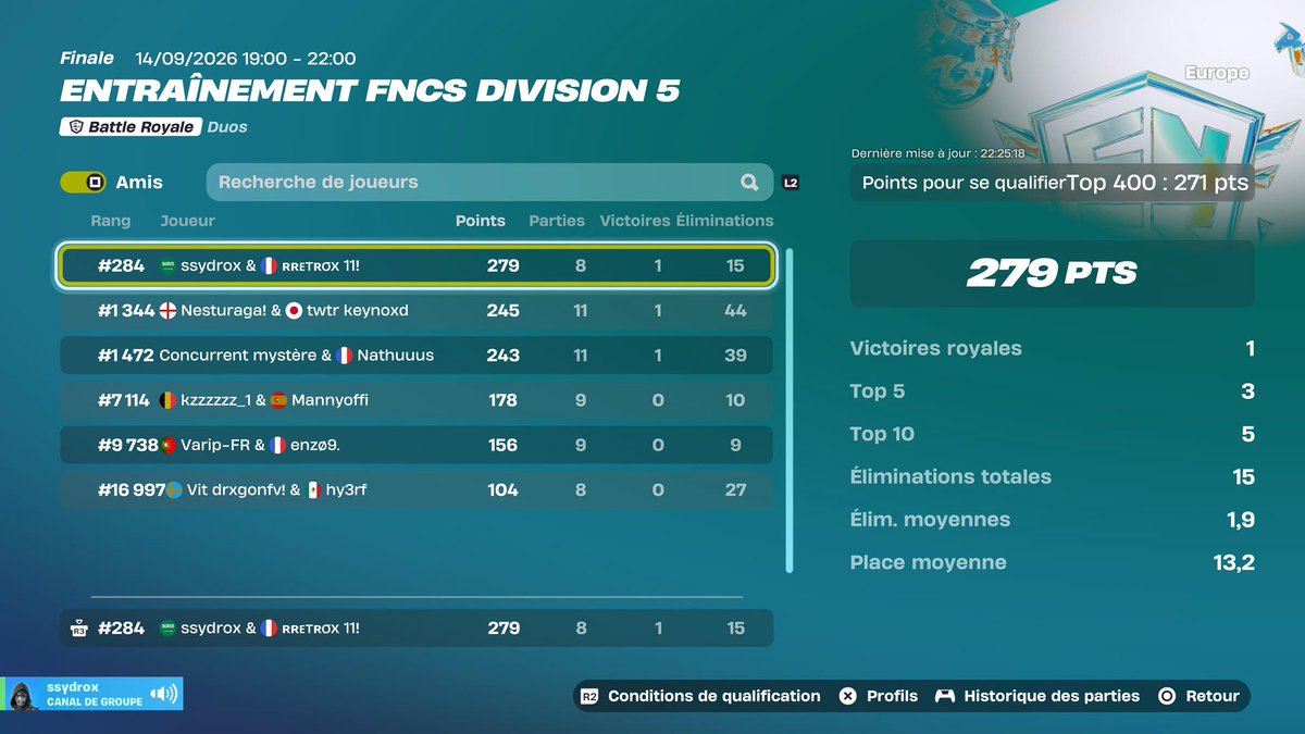 ssydrox's tweet photo. Qual div 4 w @PgRetox94652  . https://t.co/Rkcj2FTa6l