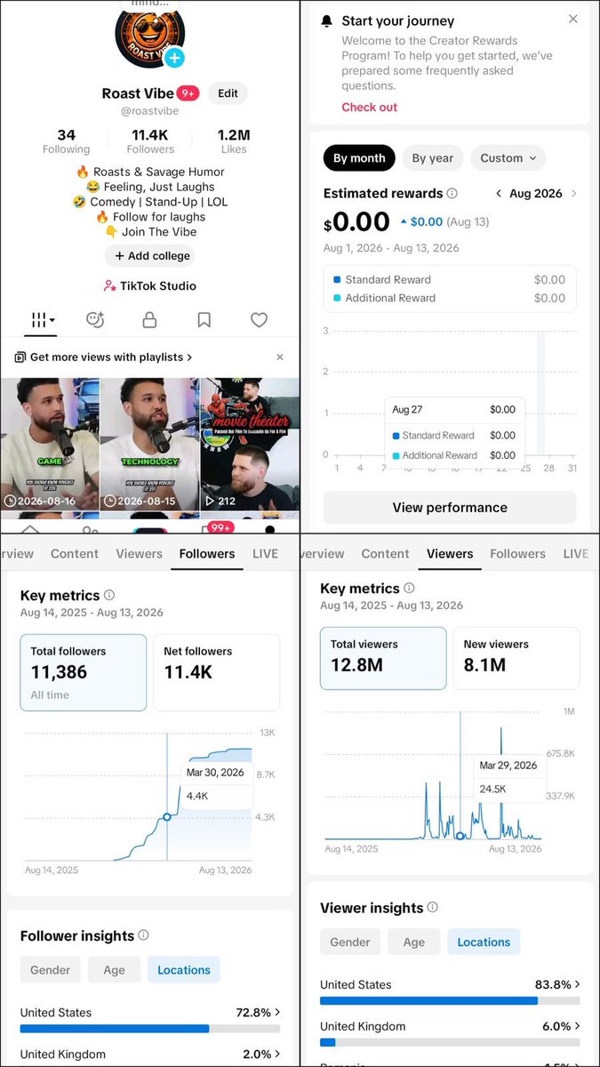 Flashxchng247's tweet photo. MONITIZED FRESHLY HACKED USA 🇺🇸  11K FOLLOWERS TIKTOK ACC AVAIL
- LIVE &amp; GAMING GOOD
- ⁠FOLLOWING &amp; TEXTING
- ⁠1.2M+ LIKES SHARP
- SHARP ENGAGEMENT 
- SUITABLE FOR MOST JOB ESPECIALLY CELEB
- GOOD FOR PERSONAL USE ALSO
- KINDA EXPENSIVE

DM FOR PRICE

https://t.co/g87qgAESxM https://t.co/xnLwgmmOyx