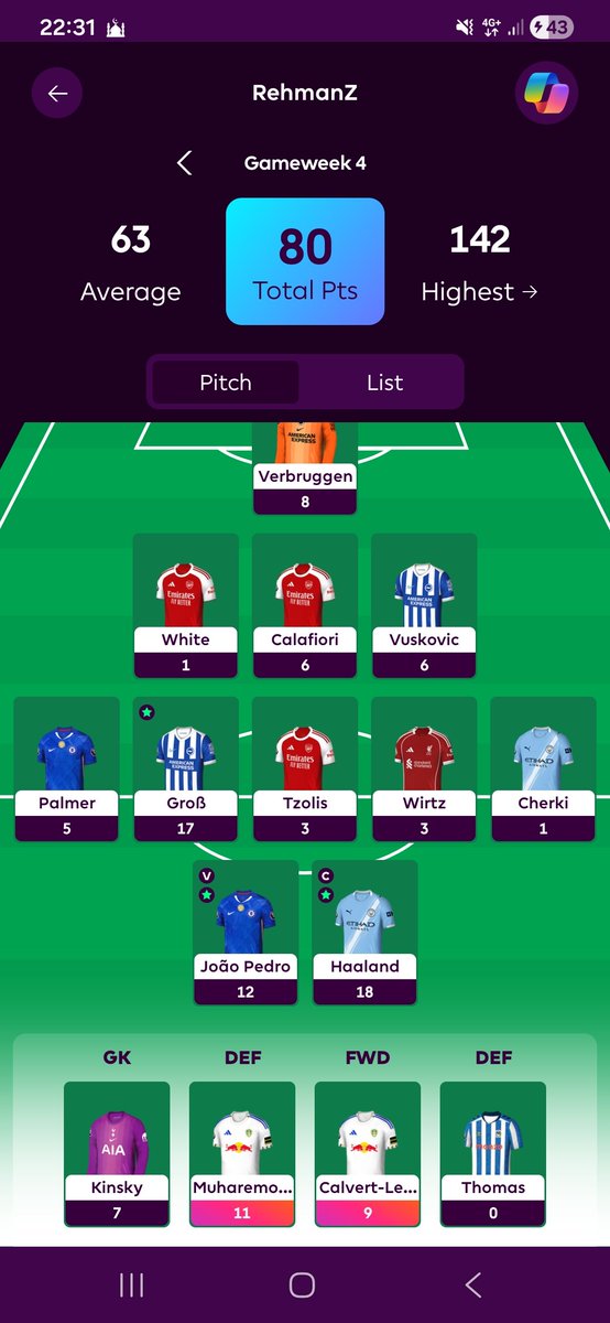 RehmanZ95's tweet photo. @Mark_FPL No. Words. https://t.co/2CqitCwyIx