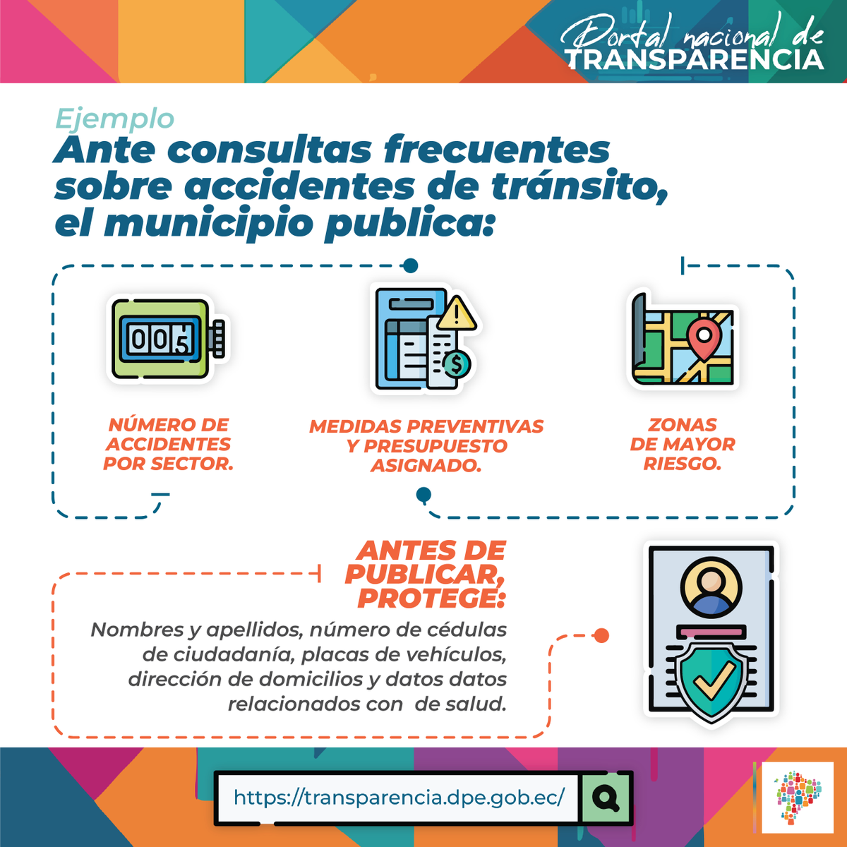 DEFENSORIAEC's tweet photo. 🔍 #TransparenciaDPE | La transparencia focalizada publica información adicional y útil para comprender problemas públicos, incrementar el conocimiento ciudadano, fortalecer la toma de decisiones y mejorar la rendición de cuentas. https://t.co/5jjsYOzVxm