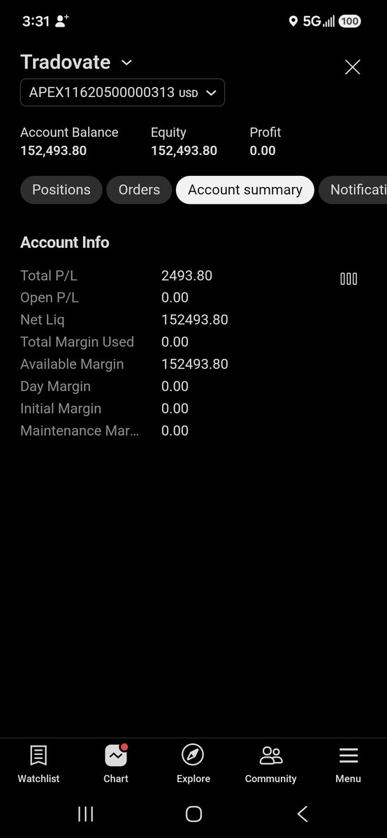 JonTBar's tweet photo. Today's eval profit. 
https://t.co/Hl9VEMzrzD https://t.co/XlxeNbrbsv