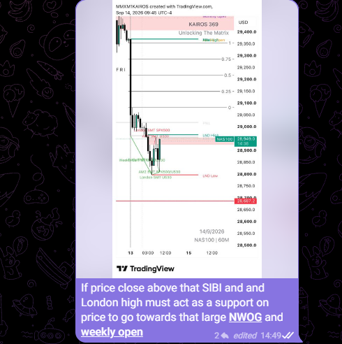 MMXM_KAIROS's tweet photo. shorting high of the day  
MMSM-2026-09-14
@FrankOf369 https://t.co/yaxHwqesCq