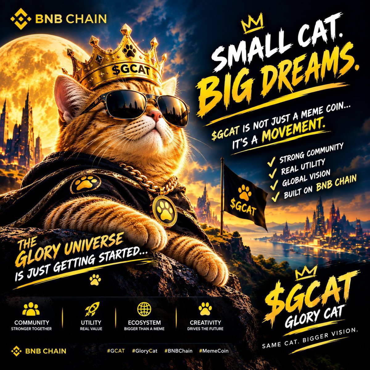 OJILA0522's tweet photo. Keep $GCAT close

The next move could surprise everyone 🐱🔥🚀

Ca:
0x47318Ce01d3c447acA06A7bbBd25a35Ad1184D96 https://t.co/sjiWHQLzD7