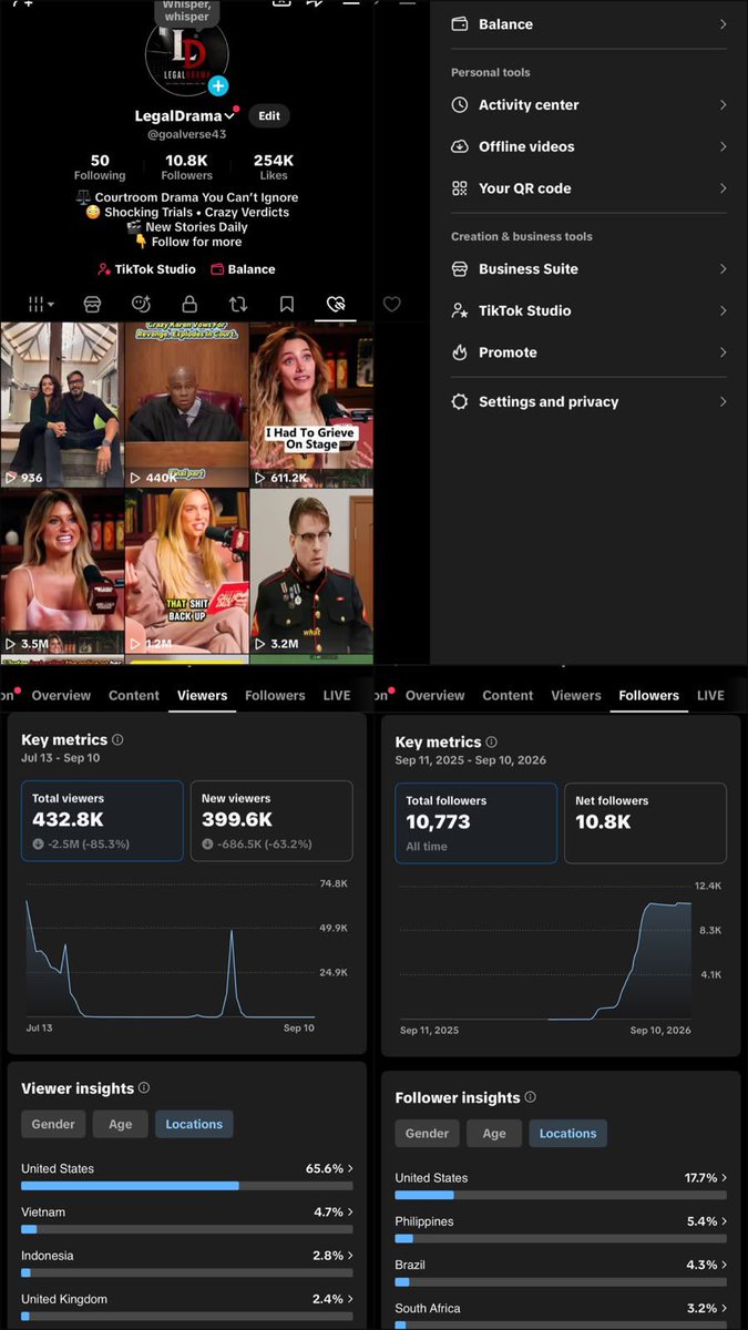 Flashxchng247's tweet photo. FRESHLY HACKED USA 11K FOLLOWERS TIKTOK ACC AVAIL
- LIVE &amp; GAMING
- ⁠BUSSINESS SUIT VERIFIED
- ⁠FOLLOWING &amp; TEXTING
- ⁠254K+ LIKES SHARP
- SHARP ENGAGEMENT
- SUITABLE FOR MOST JOB ESPECIALLY CELEB
-GOOD FOR PERSONAL USE
- KINDA EXPENSIVE

DM FOR PRICE

https://t.co/g87qgAESxM https://t.co/t0OAPp8spe