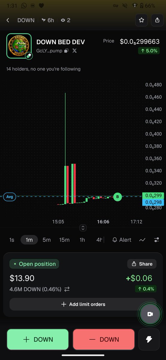 downbad_cooks's tweet photo. @Psycho10x Building a rock-solid base. 🧱📈
Jeets are out, supply is locked, and the floor is set. Smart money buys the accumulation before the green candles hit.
Grab your $DOWN before the next leg up! 🚀💎
CA: GcLYeT1ehBvtMbLPSPWBnozqLuxvqcGMjasb9Rktpump https://t.co/ihS7tqRkxz
