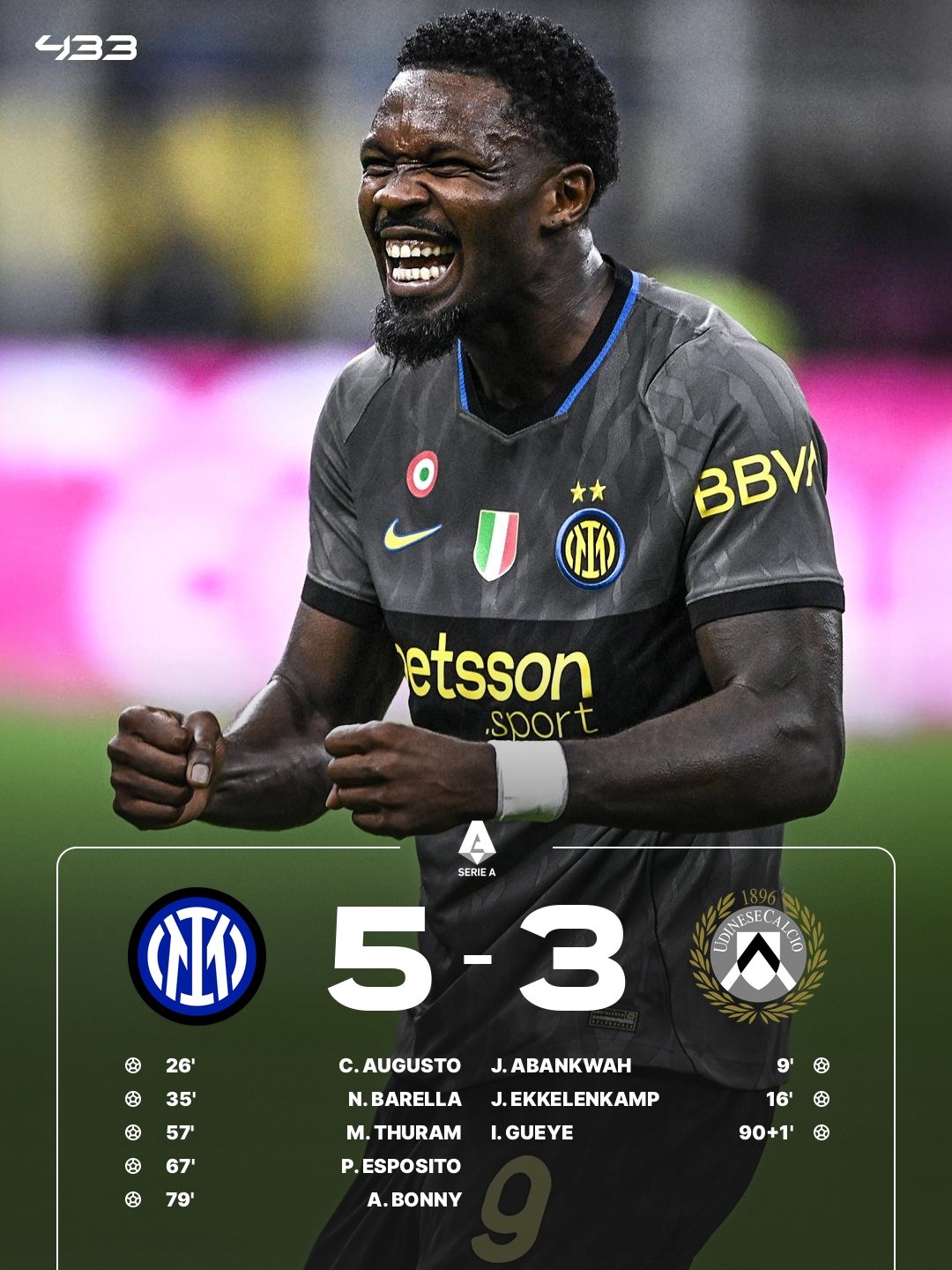 Inter 5-3 Udinese | Serie A