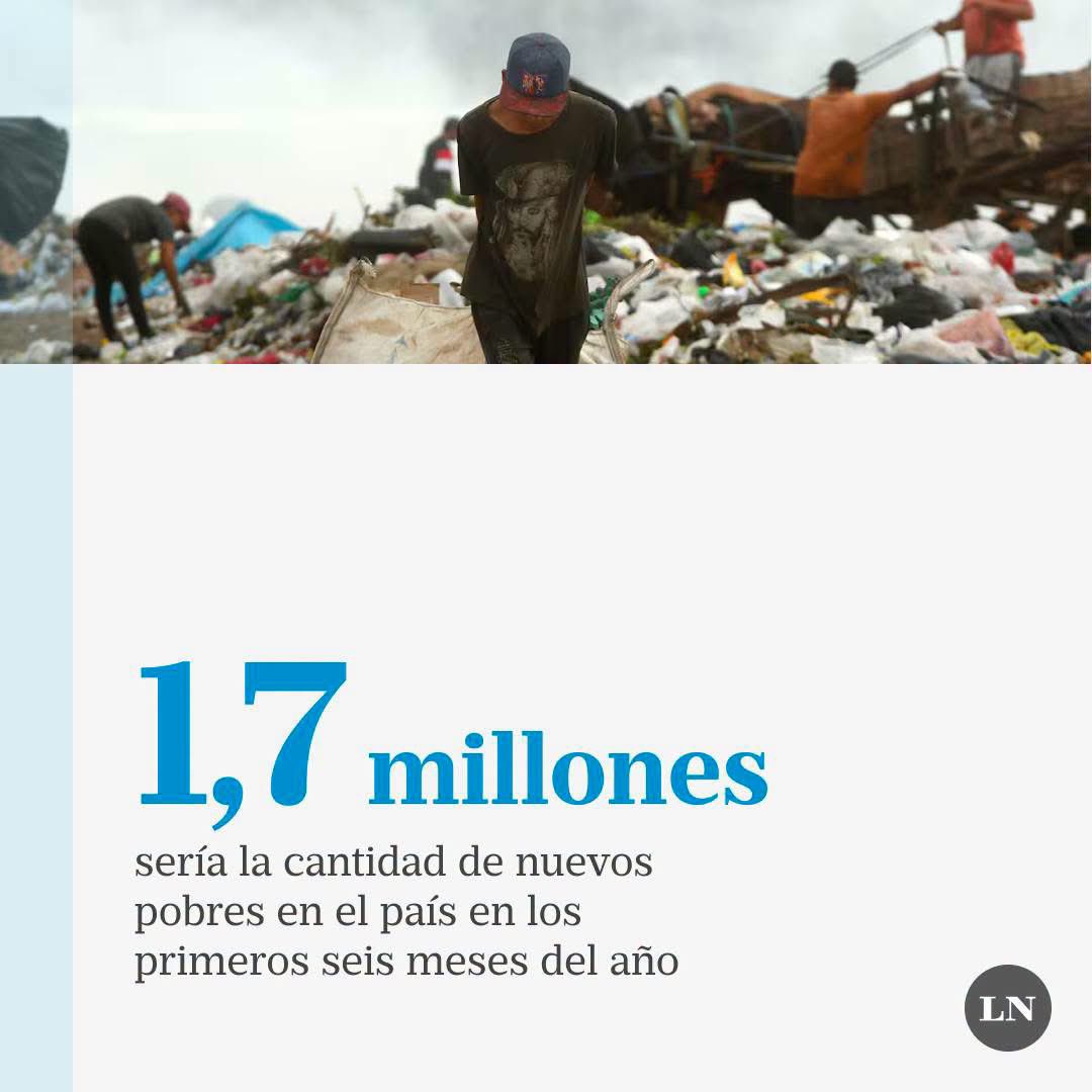 MaxiCarrizOK's tweet photo. Ah, pero “bajó la inflación”mientras casi 2 millones de argentinos se sumaron a la pobreza. Dijeron que venían a mejorar la vida de la gente. La de quiénes? Porque podrán festejar números y estadísticas, pero cuando el resultado es más pobreza, difícilmente puedan llamarlo éxito. https://t.co/Wnq7URhId0