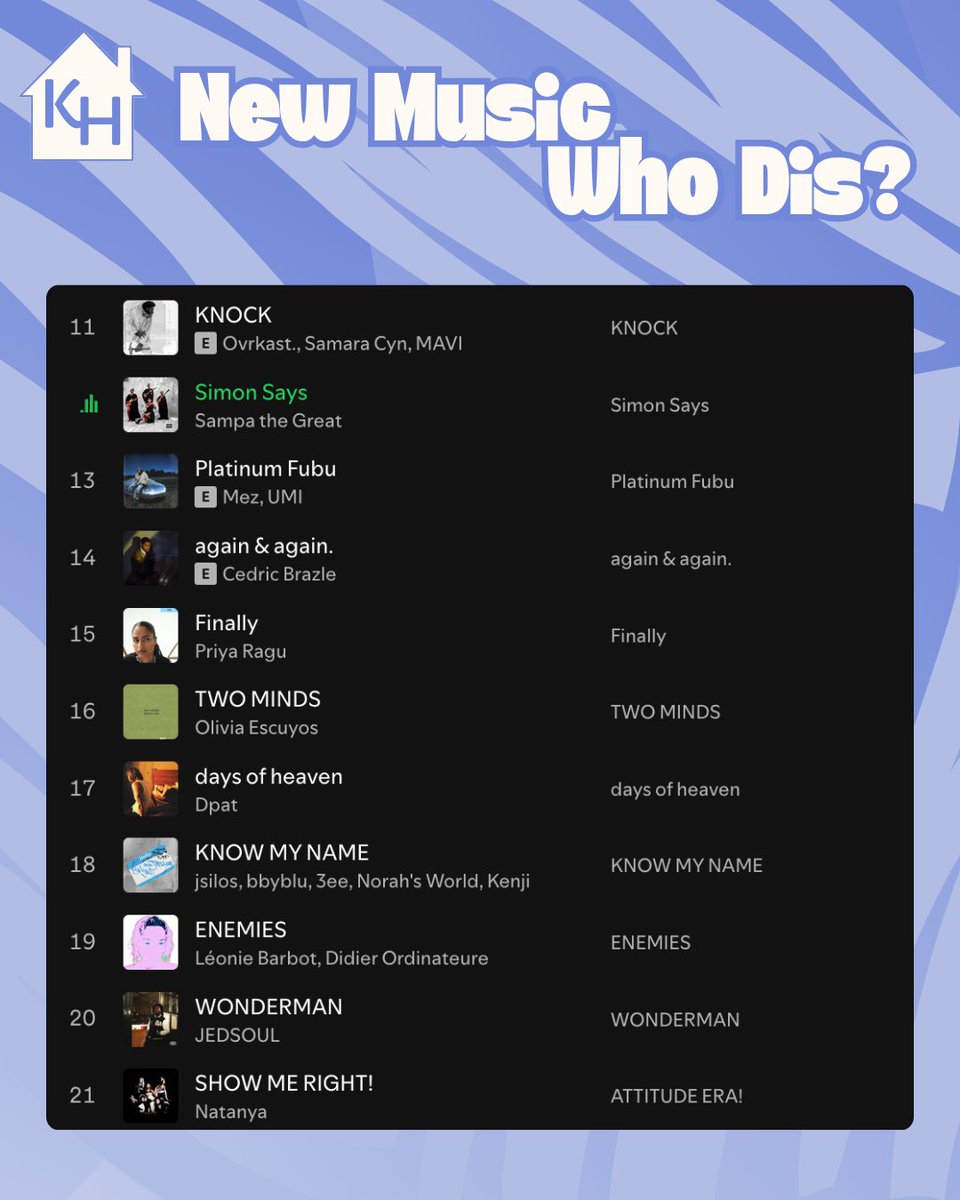 Kayvanmd's tweet photo. I just updated my "New Music, Who Dis?" playlist for independent and emerging artists.

This playlist updates EVERY SINGLE week and is FREE for you to submit your music to by using my release calendar (linktree). All genres are welcome, and I do this because I love supporting! https://t.co/gbrZ3SapjG