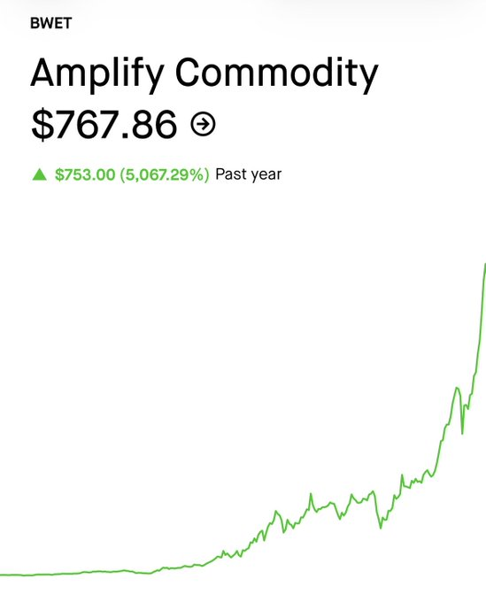 wave3traders's tweet photo. While everyone was focused on the AI trade 

An oil tanker ETF would’ve turned: 

$20,000 into $1,000,000 

IN ONE YEAR https://t.co/XHIJ2FmaX9