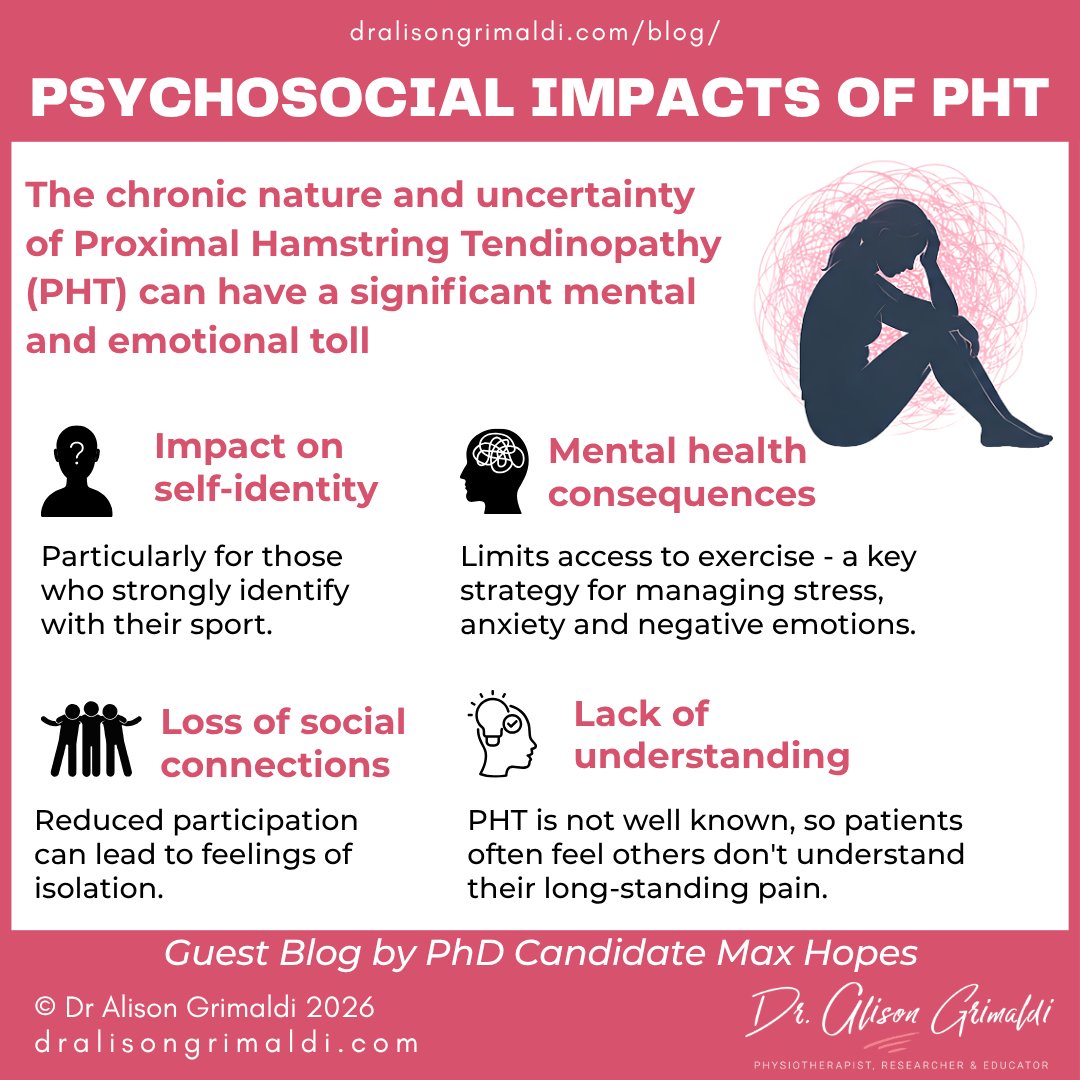 alisongrimaldi's tweet photo. PHT may have substantial psychosocial impacts. Living with PHT can mean lost identity, lost social connection &amp; feeling misunderstood.
Learn more in Max Hopes' blog 💭
https://t.co/1fwabqKXan https://t.co/GvYtxiGg9d