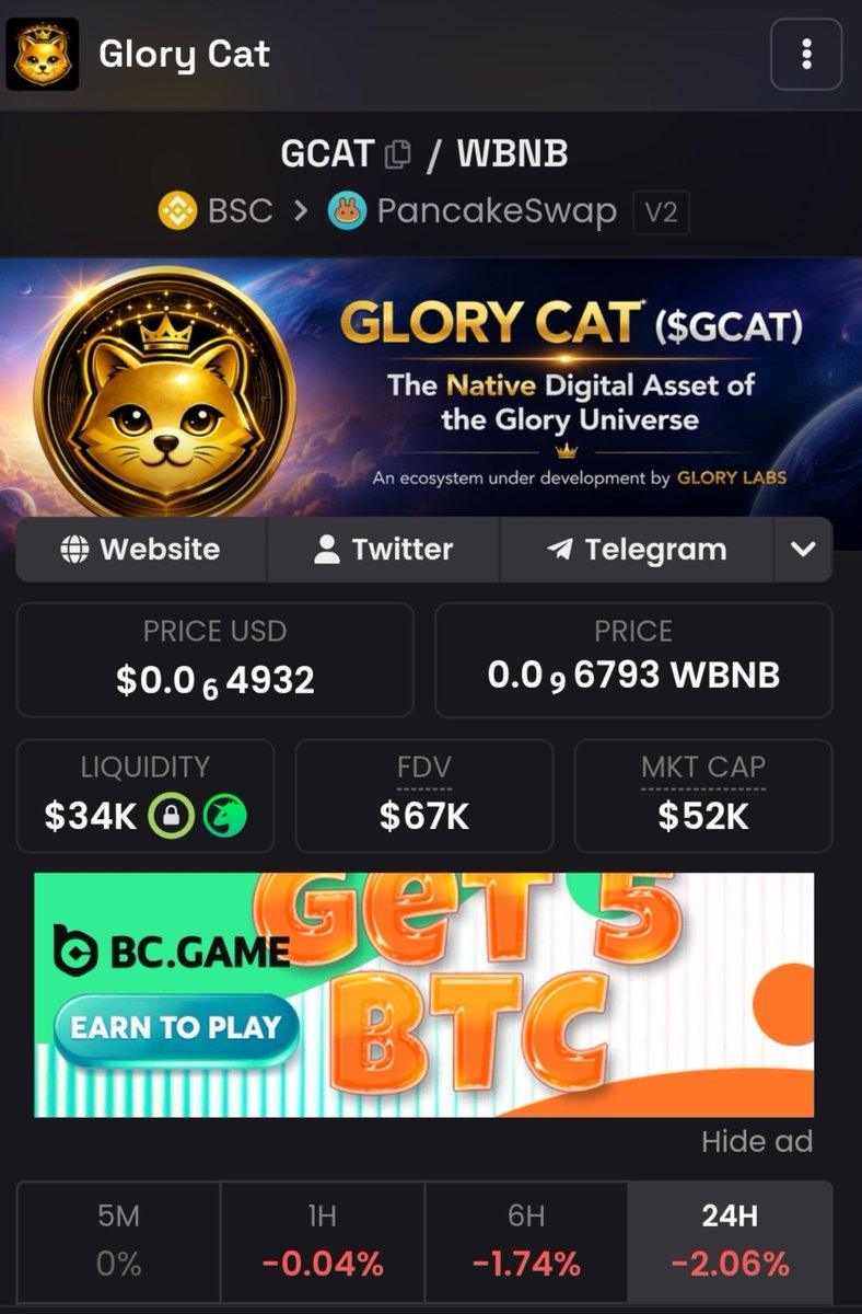 abdulkadeer225's tweet photo. Glory Cat Coin just gave us another sweet opportunity to ape in.

What are you waiting for? Get in now and let’s celebrate later.

Many success stories start with low-cap gems.
Discover them before it’s too late. 

CA: 0x47318Ce01d3c447acA06A7bbBd25a35Ad1184D96 https://t.co/kyaaotqqIC