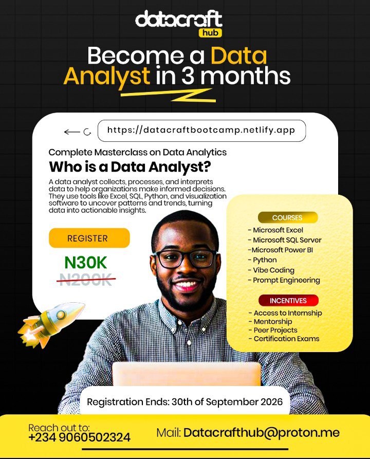 Datacrafthb's tweet photo. The wait is over. 😌🔥

It’s finally here — our Data Analytics Bootcamp! 📊🚀

Practical training, hands-on experience &amp; internship opportunities, all for ₦30,000.

Ready to take the next step???

Apply now:https://t.co/45Tot0kfcV

#DataCraftHub #DataAnalytics https://t.co/rURmED7IeZ