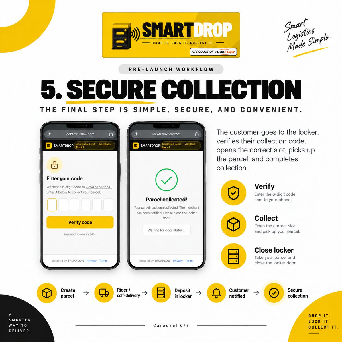 Trukflow's tweet photo. We’re preparing for early rollout and looking for merchants + users to test it first. https://t.co/VgXjs1EwPM