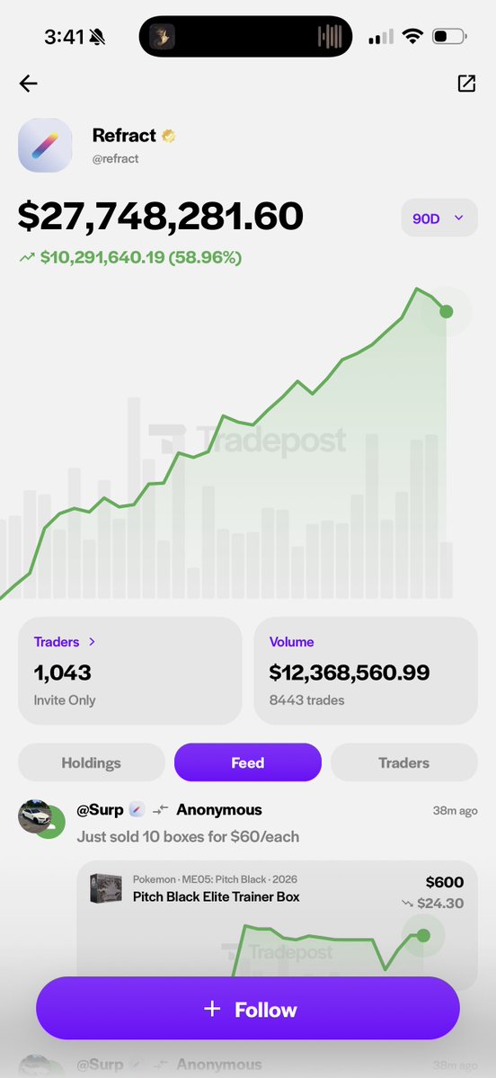 parkerstevenson's tweet photo. The resellers do more volume than you can even imagine https://t.co/H0n0bxVGHL