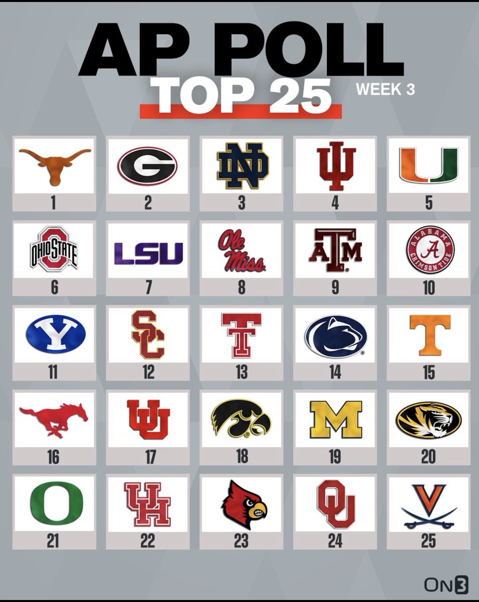 187Collusion's tweet photo. Notre dame now plays the #5, #11, and #16 team in the country. But I still see Miami and IU fans and many other people saying we don’t play anyone. I think it’s hilarious! https://t.co/kOqXyBos07
