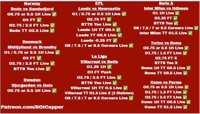 ROICapper1's tweet photo. ⭐️ 20 Likes ♥️ #MLB or #NFL #FreePlay ⭐️Swept 🧹Todays #FreePlays⭐️

Just Your Routine (35 - 3 ) Day, Well On Our Way To Another Triple Digit Net-Winning Week!!!! Shout Out To All Sending TIP'S 💵 Over, The More You Do, Even Better For You!!! Imagine Paying Off An Annual Investment In a Day, Plus All Lower Range Plans Were Returned Early!!! Lastly, An Extra Shout Out To The One Person Who Decided To Get Off This Money Train, If Anyone Cannot Win Based On My Personal System, You Have No Business Investing In Sports, Period!!!! 🤑💵💰

https://t.co/UOtlJ3hEfk ⬅️

#epl #laliga #seriea #norway #denmark #midtjylland #brondby #bodoglimt #sandefjord #leedsunited #leeds #newcastle #torino #roma #como #parma #intermilan #udinese #villarreal #betis #liveplays #sportsbets #gais #djurgarden @vsin @draftkings @fanduel #parlay #premierleague #soccer