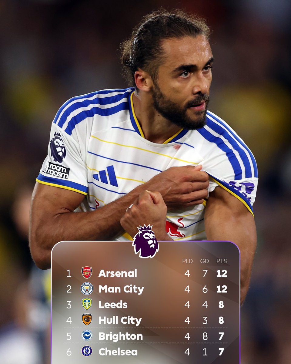 PLinUSA's tweet photo. Welcome to the top four, @LUFC 💪 https://t.co/jGUasTdikK