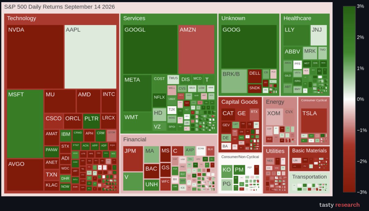 GadLytics tweet picture