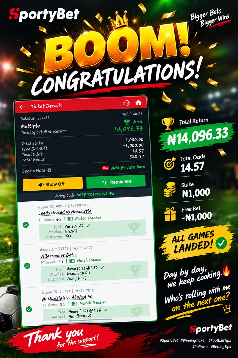 Atanasolve's tweet photo. Boo💥 BOOM! BOOM! BOOM! 🔥🏆
🎉 CONGRATULATIONS TO EVERYONE WHO FOLLOWED!
₦1,000 FREE BET → ₦14,096.33 RETURN 💰
🎯 14.57 ODDS — ALL LANDED! ✅
We keep cooking! 🔥
Day by day, one win at a time. 🏆
#WinningTicket #SportyBet #FootballTips #Rollover #BOOM https://t.co/k8vLN6SYxD