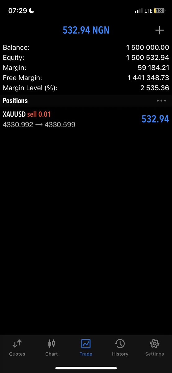 SHILO_trades's tweet photo. @naira_trader passing phase1 let’s get funded and make payout 
If you sabi trade them sabi pay📊 https://t.co/wdE7ufLR07
