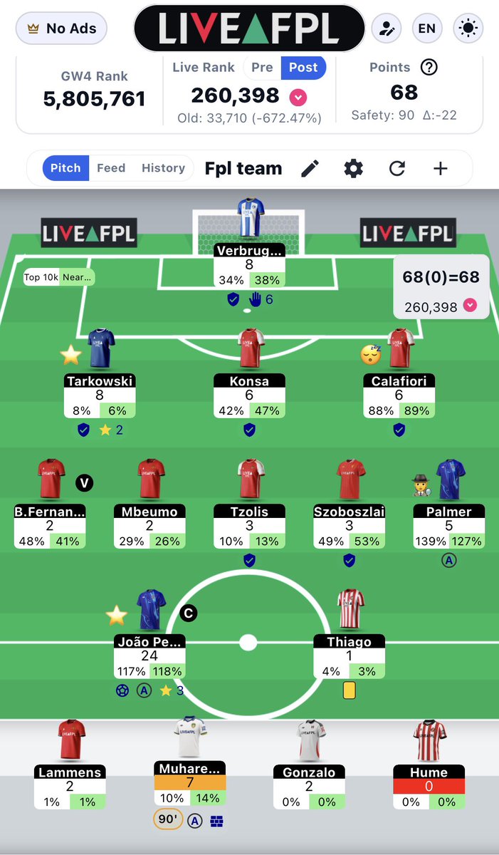 Fpl__Jane's tweet photo. Brighton killed me
Disappointed in my United boys.
Thank god for that Newcastle goal otherwise the red arrow would have been 😭
Started the season so well, won’t have haaland for next week unless I wildcard which has always been the plan but starting to get a bit nervous.
Wc7 🔜 https://t.co/jdOaCmLeIA