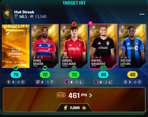mrmanager_man's tweet photo. @Sorare  MLS 2nd 🔥Hot streak - Nice point count 🙂 GW13 14-09-26 https://t.co/P1e2N0UlAt