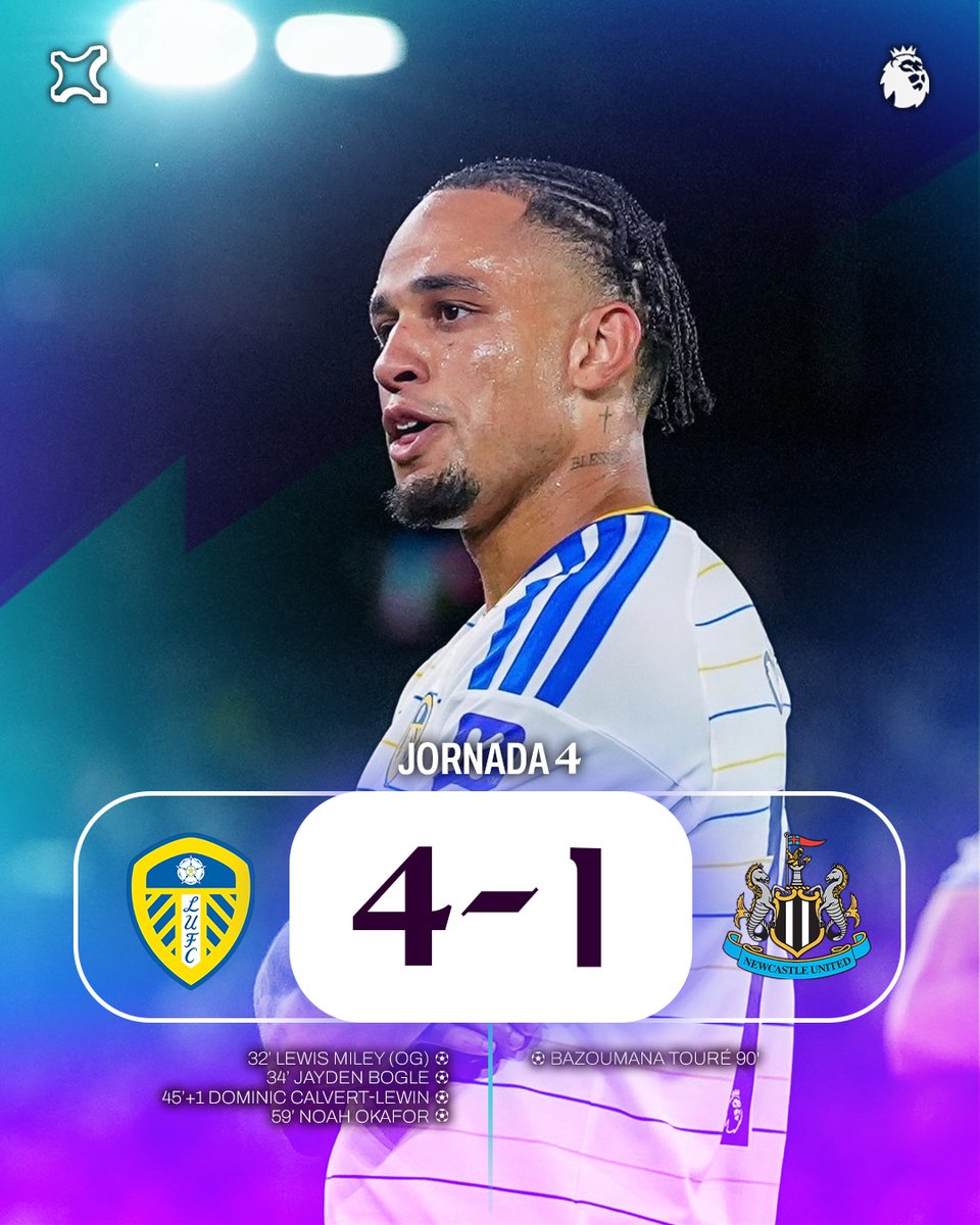 xfutnews's tweet photo. 🤩 ¡GOLEADA DEL LEEDS!
◽️#LeedsUnited 4-1 #NewcastleUtd🏰
✍ Los Whites destrozan a un Newcastle que cosecha su primera derrota y se colocan en puestos Champions.
#PremierLeague https://t.co/J6dyHn7Dze