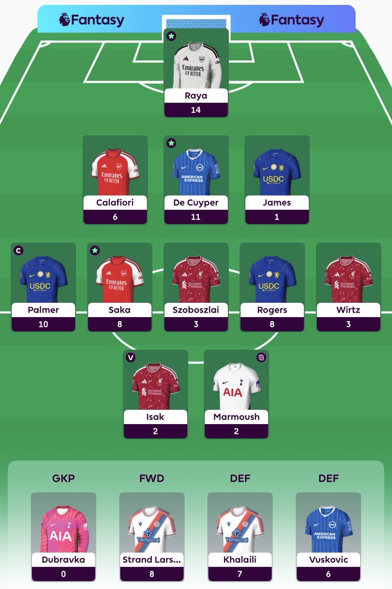 FPL_Zlatan's tweet photo. https://t.co/8iy2p9jaoF