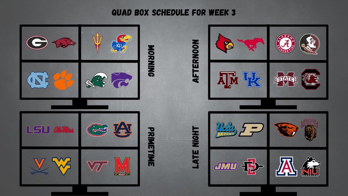 BoxScore_FB's tweet photo. Here is your Quad Box Schedule for Week 3. Another fun slate coming up! https://t.co/BltHaXtqmP