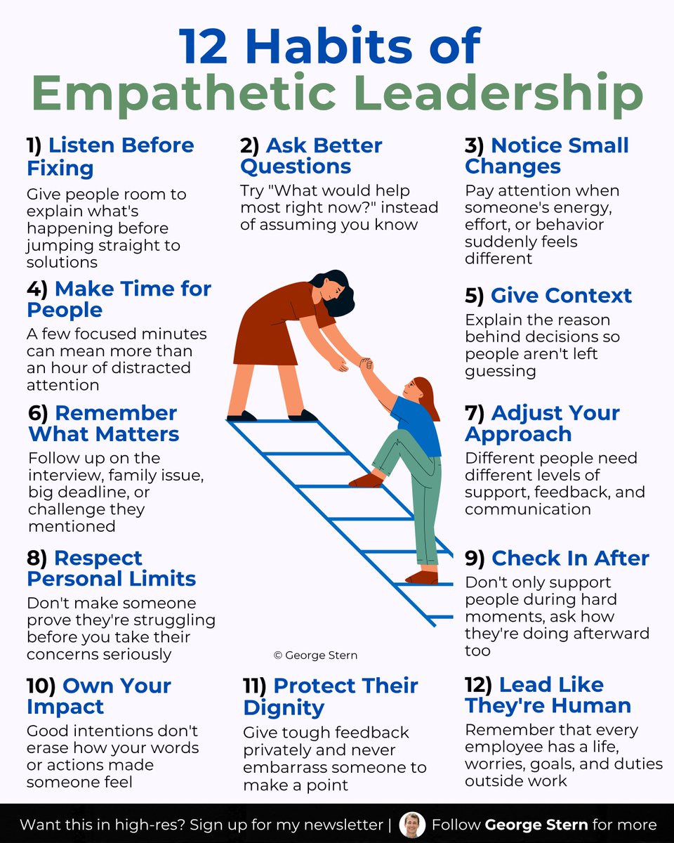 georgestern's tweet photo. Empathy is one of the most underrated leadership skills.

12 habits that make people feel seen: https://t.co/iwjpkX7tlC