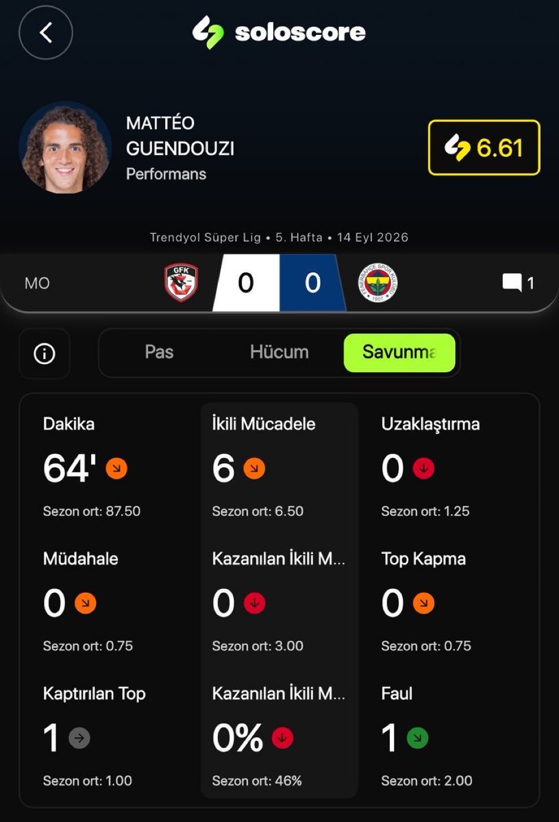 enes_c_'s tweet photo. Sadece bi süt kupası için 30 milyon verilen balon https://t.co/Cm3Vwzhoiq