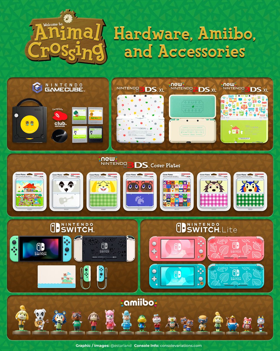eStarland's tweet photo. Official Animal Crossing Hardware &amp; Accessories ✨ https://t.co/X4Xg3W1vtc