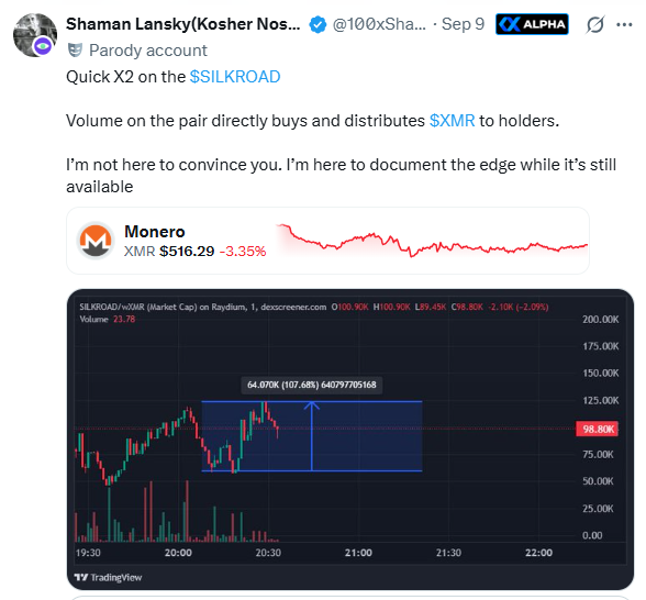 100xShaman's tweet photo. Revealing Progress Of Our 5 Calls Last Week 🎯 

• $RECEIPT went from 907k to 5.2M mc {5.6X}
 
• $bob mooned from 187k to 800k mc {4X}

• $SILKROAD went from 59k to 125k mc {2X} 

• Ponstream ($STREAM) went from 135k to 250k mc {85%} 

• Aped $SPRH at 159k mc, mooned 30% then went south, but that's part of the game.  

Already hunting for some gems   

Follow and turn on notifications and stay ready.