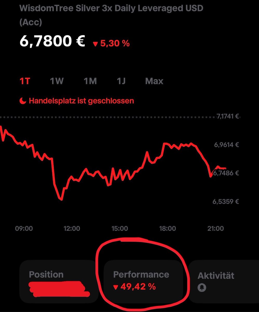 mrComan069's tweet photo. Was denkt ihr, wird’s irgendwann wieder grün?
#Silver #XAGUSD #SilverPrice https://t.co/P8NHn8Nd7t