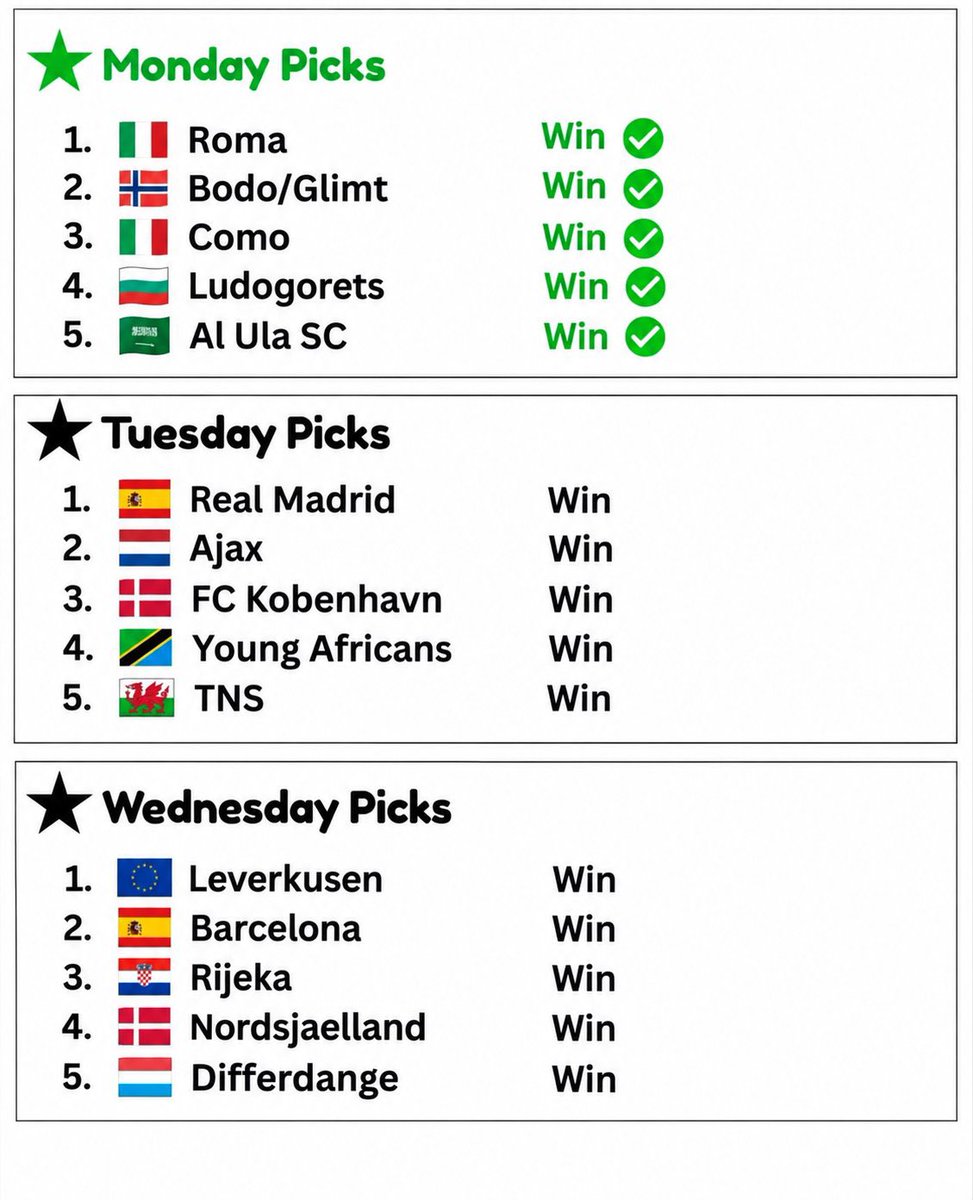LevyKingTips's tweet photo. 𝗠𝗼𝗻𝗱𝗮𝘆 𝗗𝗼𝗻𝗲 ✅️✅️✅️✅️✅️✅️✅️✅️🎉 https://t.co/wc3G4SwYMt